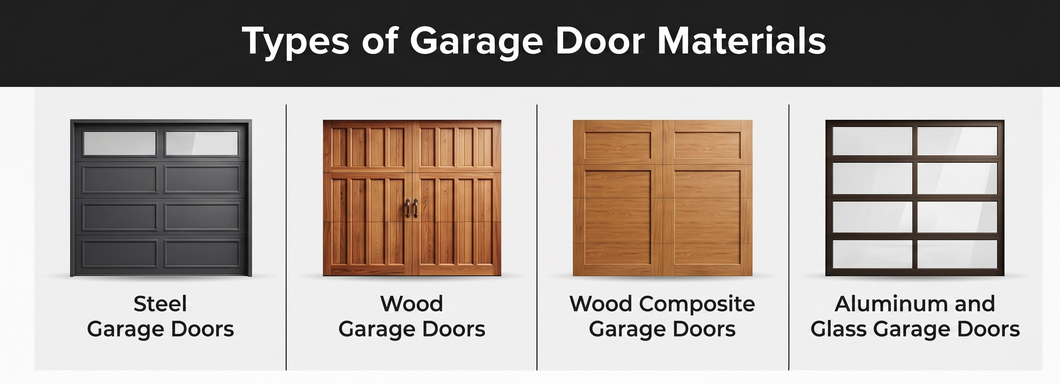 Types of garage door materials